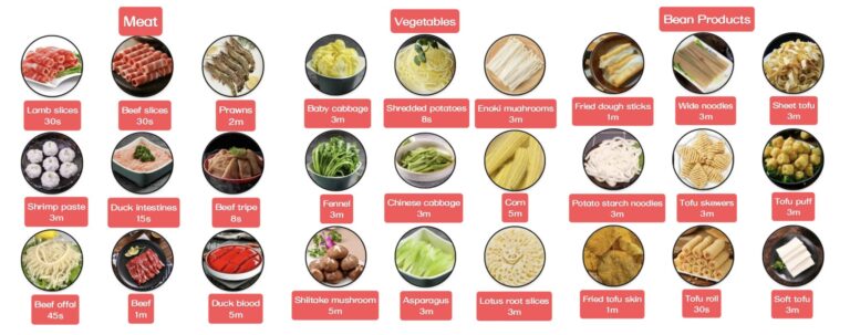 China’S Regional Flavors: Sichuan Spice Vs. Cantonese Elegance Showdown